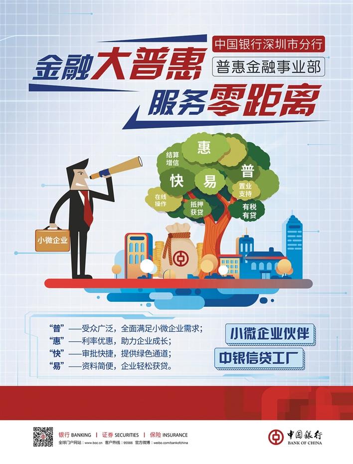 深圳中行多元產(chǎn)品體系 破解小微企業(yè)“融資難”的金融服務(wù)新路徑